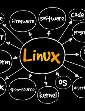 Linux Hardening Deconstructed