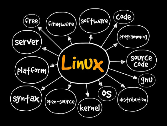 Linux Hardening Deconstructed