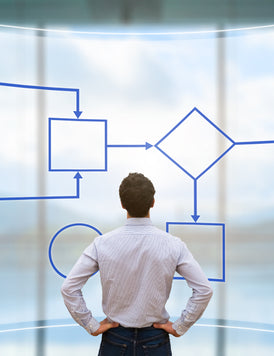 The Complete Business Process Management (BPM) Masterclass